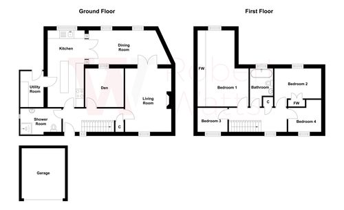 Property EPC 1