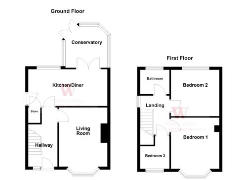 Property EPC 1