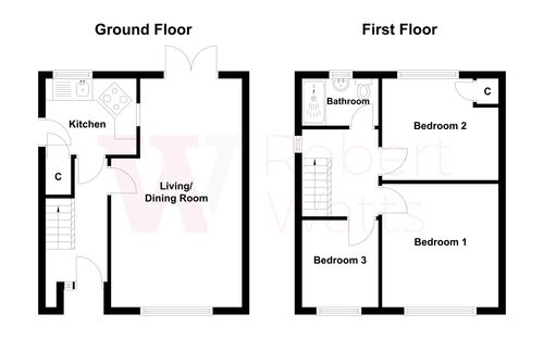 Property EPC 1