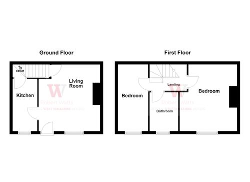 Property EPC 1