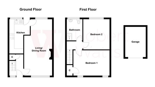 Property EPC 1