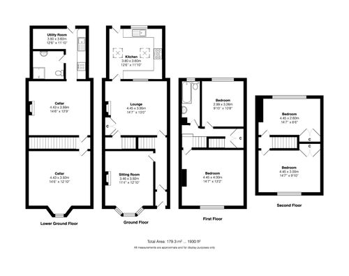 Property EPC 1