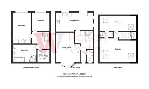 Property EPC 1