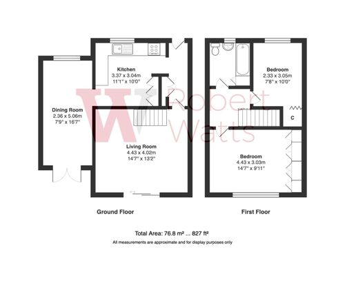 Property EPC 1