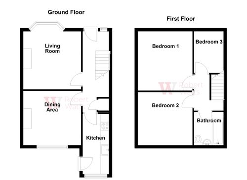 Property EPC 1
