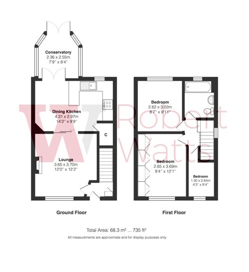 Property EPC 1