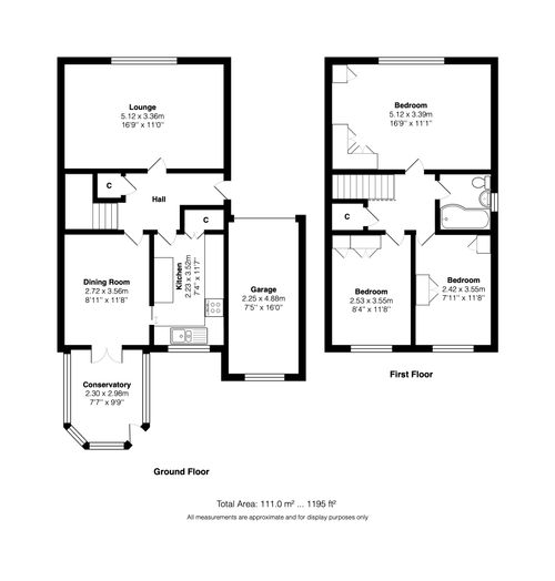 Property EPC 1