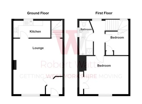 Property EPC 1