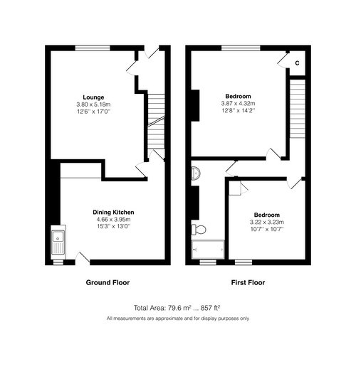 Property EPC 1