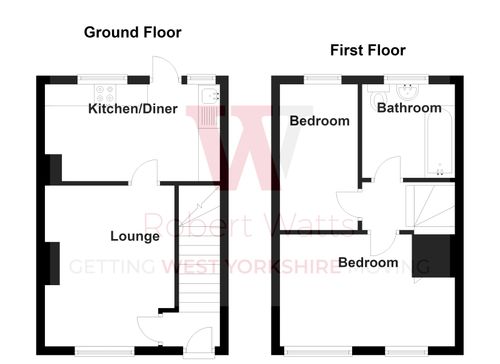 Property EPC 1