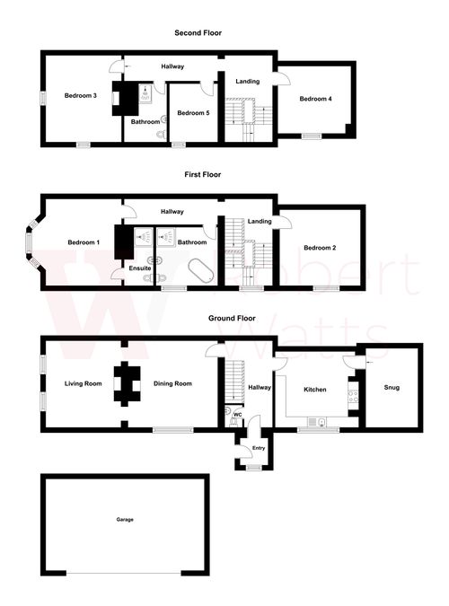 Property EPC 1