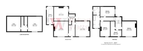Property EPC 1