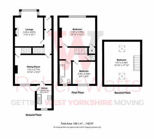 Property EPC 1