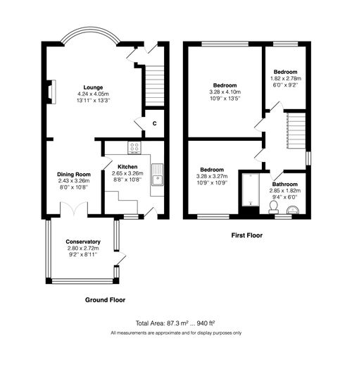 Property EPC 1