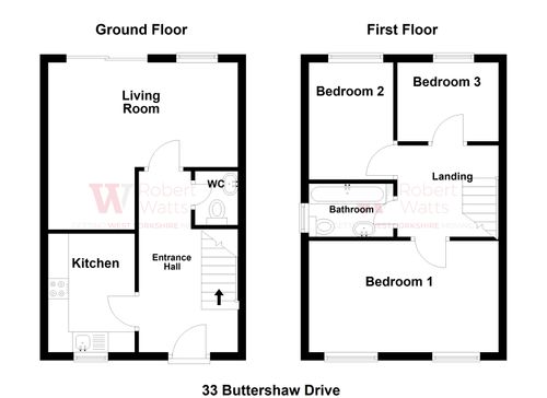 Property EPC 1