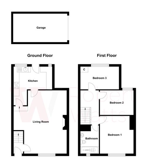 Property EPC 1