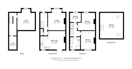 Property EPC 1
