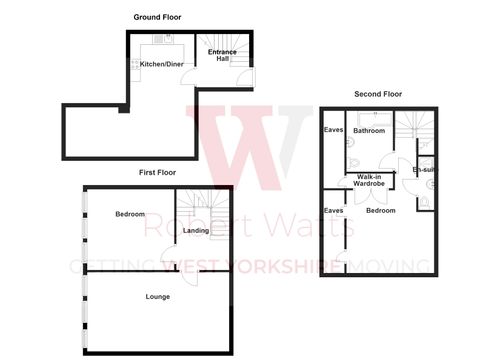 Property EPC 1