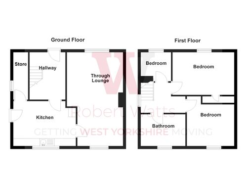 Property EPC 1