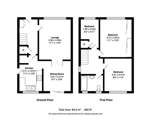 Property EPC 1
