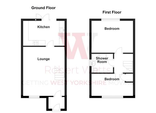 Property EPC 1