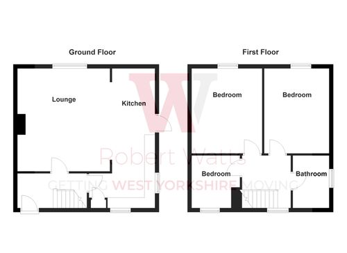 Property EPC 1