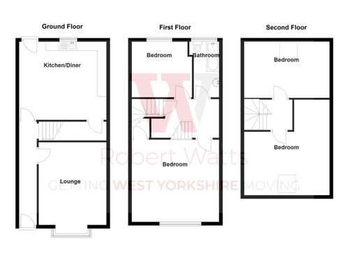 Property EPC 1