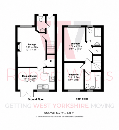 Property EPC 1