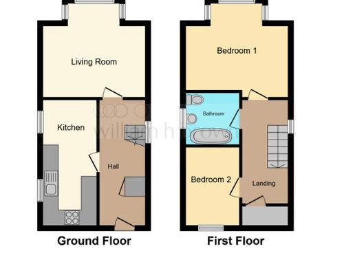 Property EPC 1