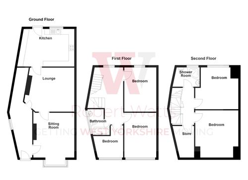 Property EPC 1