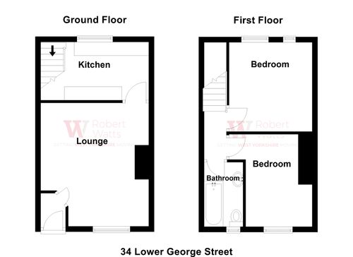 Property EPC 1