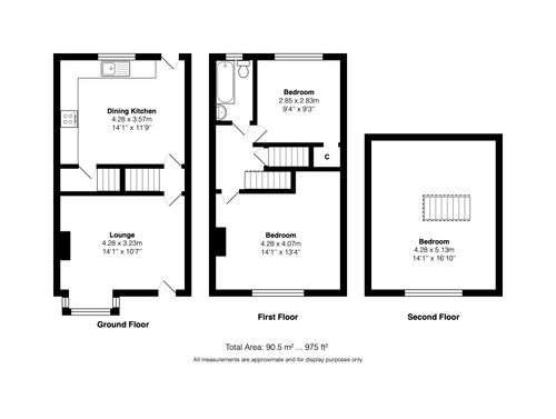Property EPC 1