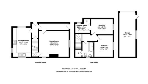 Property EPC 1