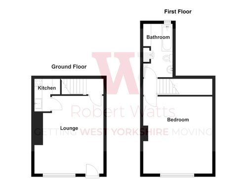 Property EPC 1