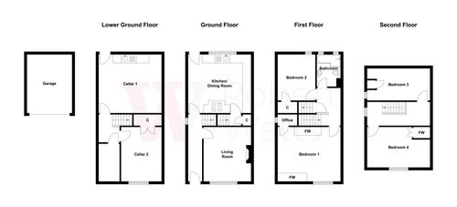 Property EPC 1