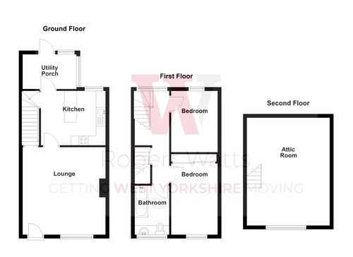 Property EPC 1