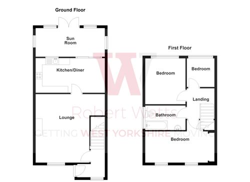 Property EPC 1