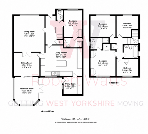 Property EPC 1