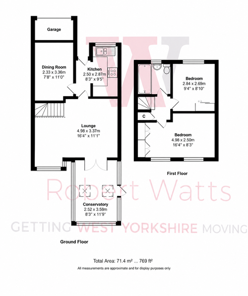 Property EPC 1