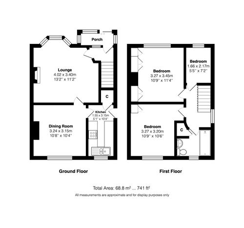 Property EPC 1