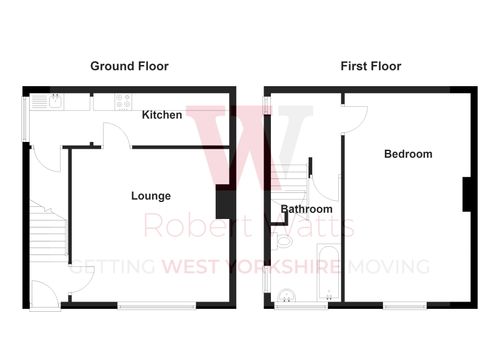 Property EPC 1