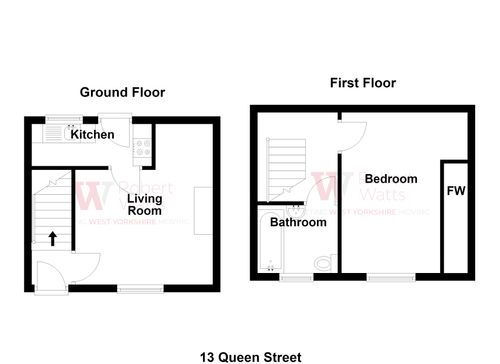 Property EPC 1