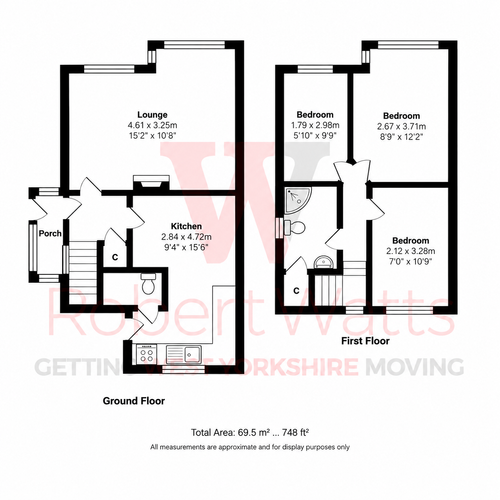 Property EPC 1