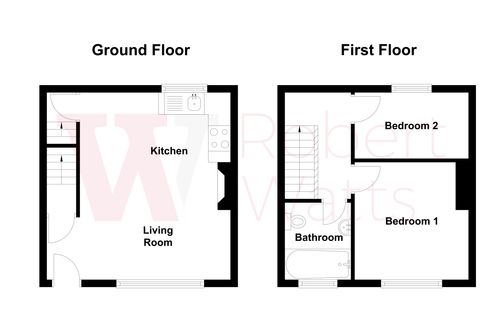 Property EPC 1