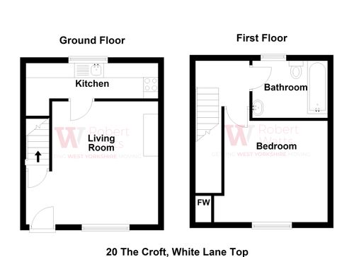 Property EPC 1