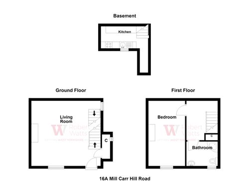 Property EPC 1