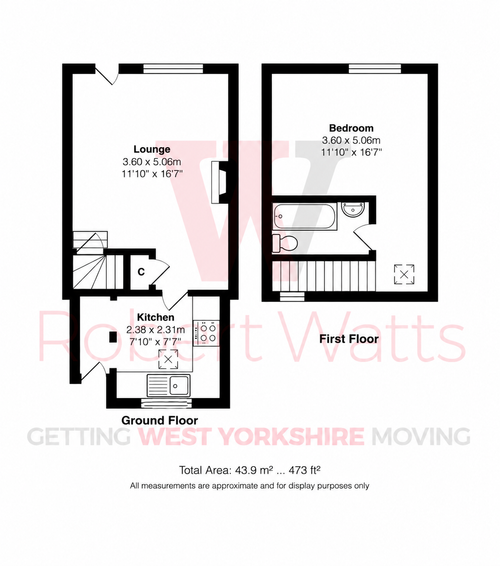 Property EPC 1